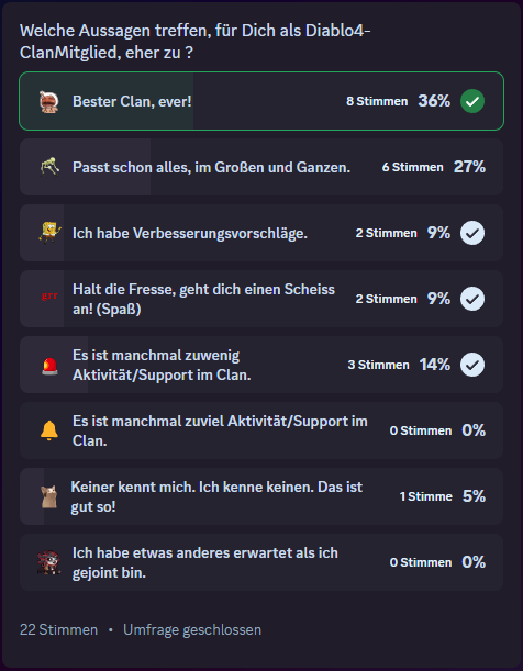 Pixelfreunde_DiscordSurvey_1