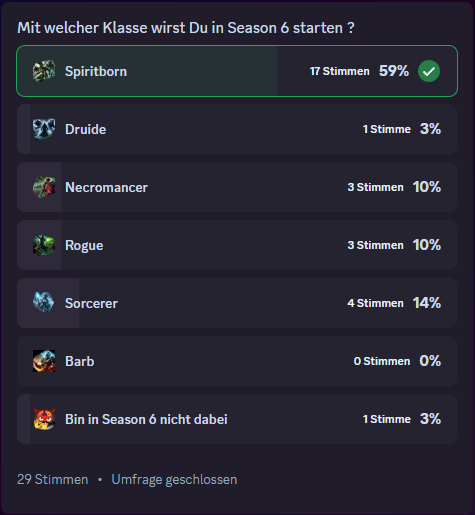 Pixelfreunde_DiscordSurvey_4
